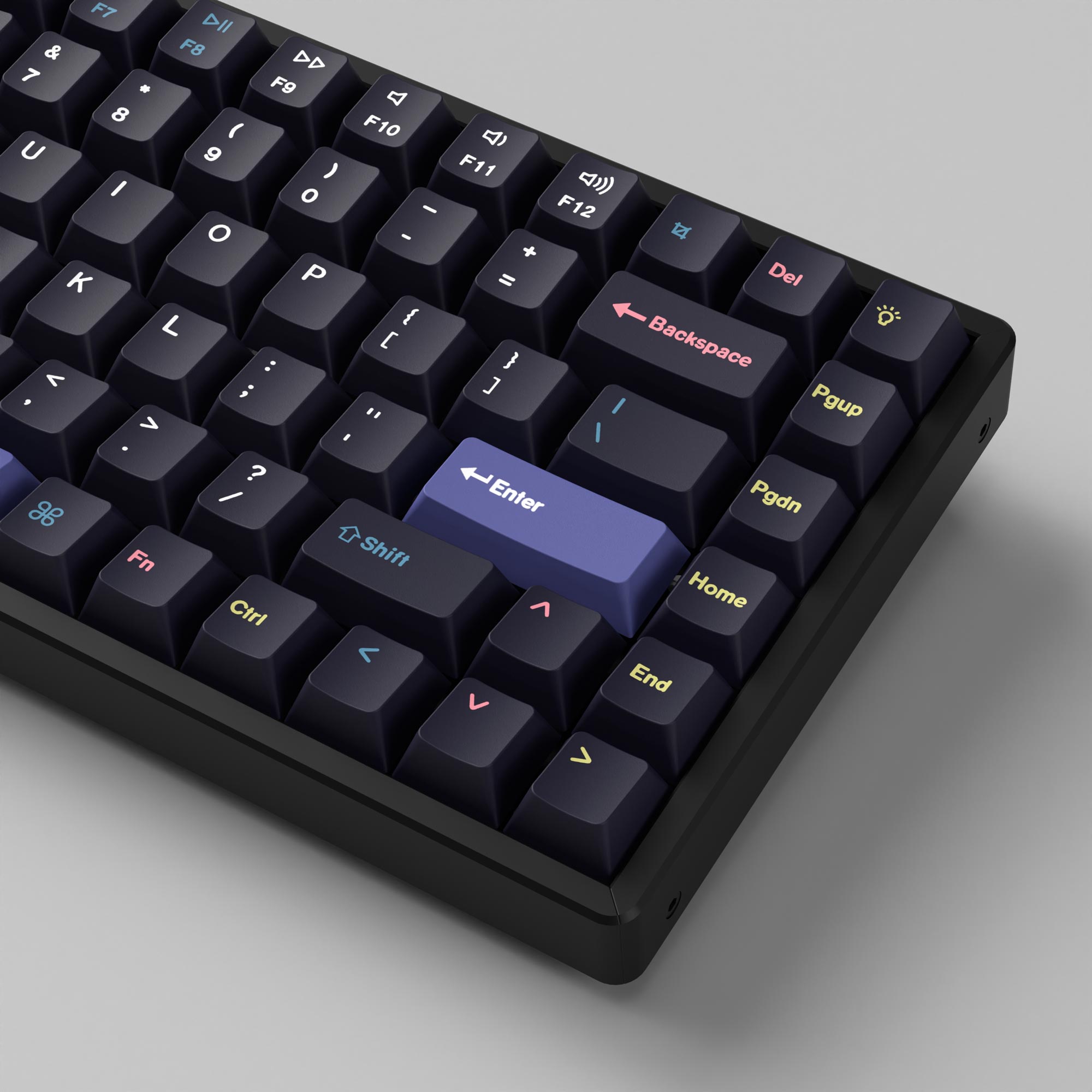 Cherry Profile Dye-Sub PBT Full Set Keycap Set - Cyber Developer - Image 3