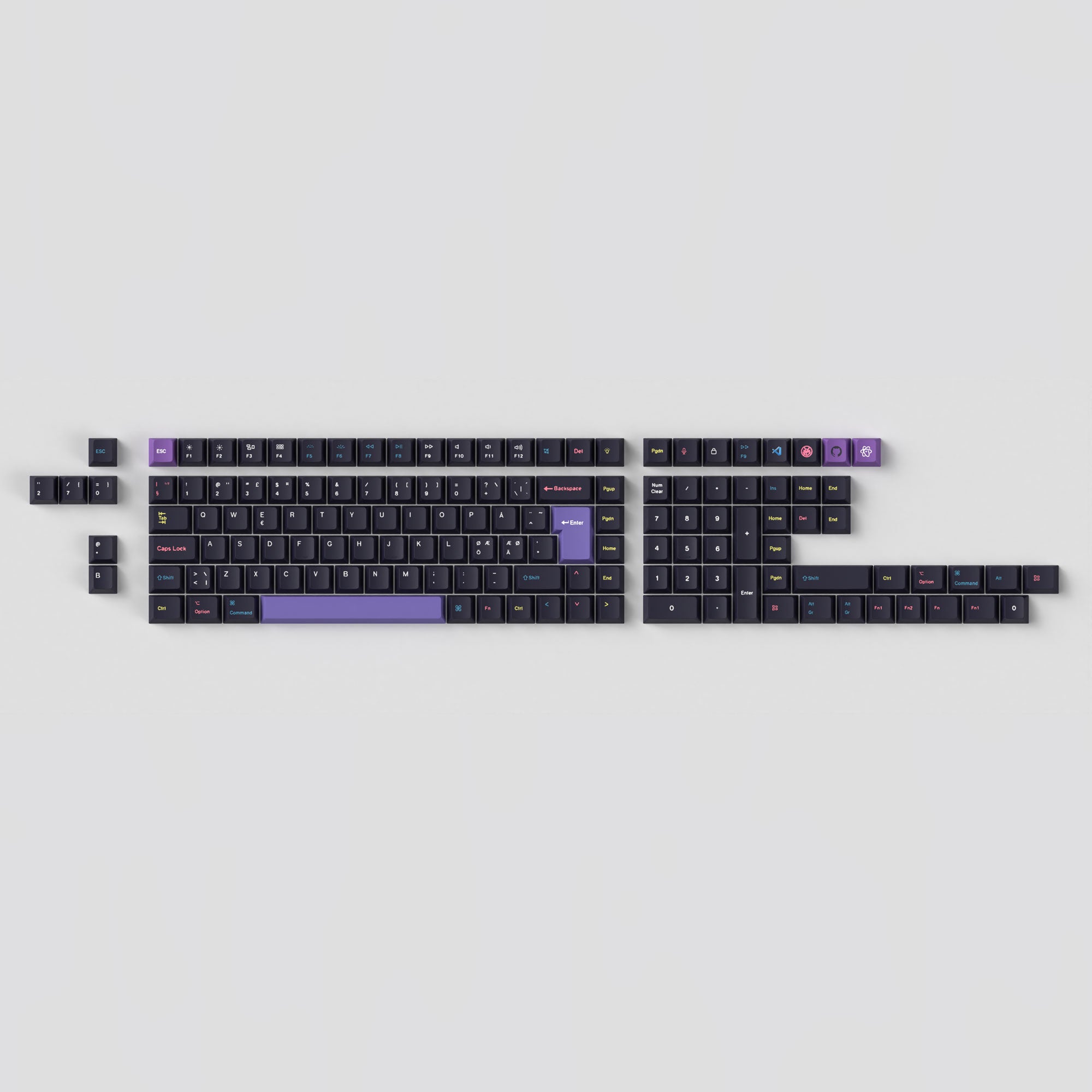 ISO Cherry Profile Dye-Sub PBT Full Set Keycap Set - Developer - Image 4